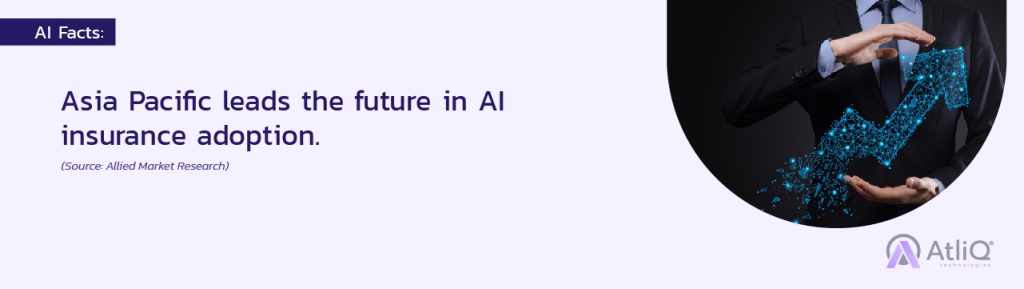 AI Revolutionizing Insurance: Automation Trends & Impact